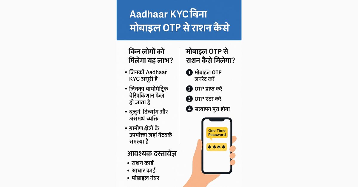 UP राशन दुकानों पर Aadhaar KYC न होने पर कैसे मोबाइल OTP से राशन प्राप्त करें